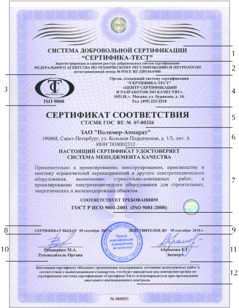 Сертификация ИСО (ISO) 9000. Сертификат качества ISO. Система сертификации Сертифика-Тест